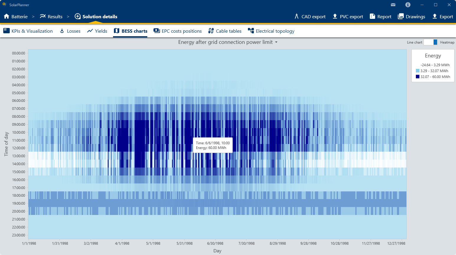 Software zum SolarPlanner 