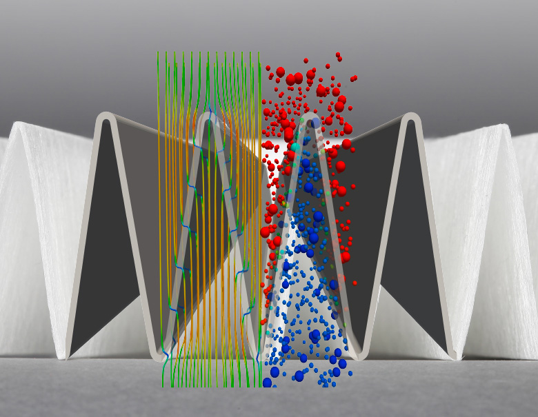 Falten-Filtersimulation mit FiltEST