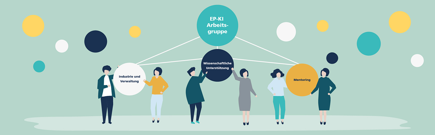 Arbeitsgruppe Netzwerk KI Künstliche Intelligenz