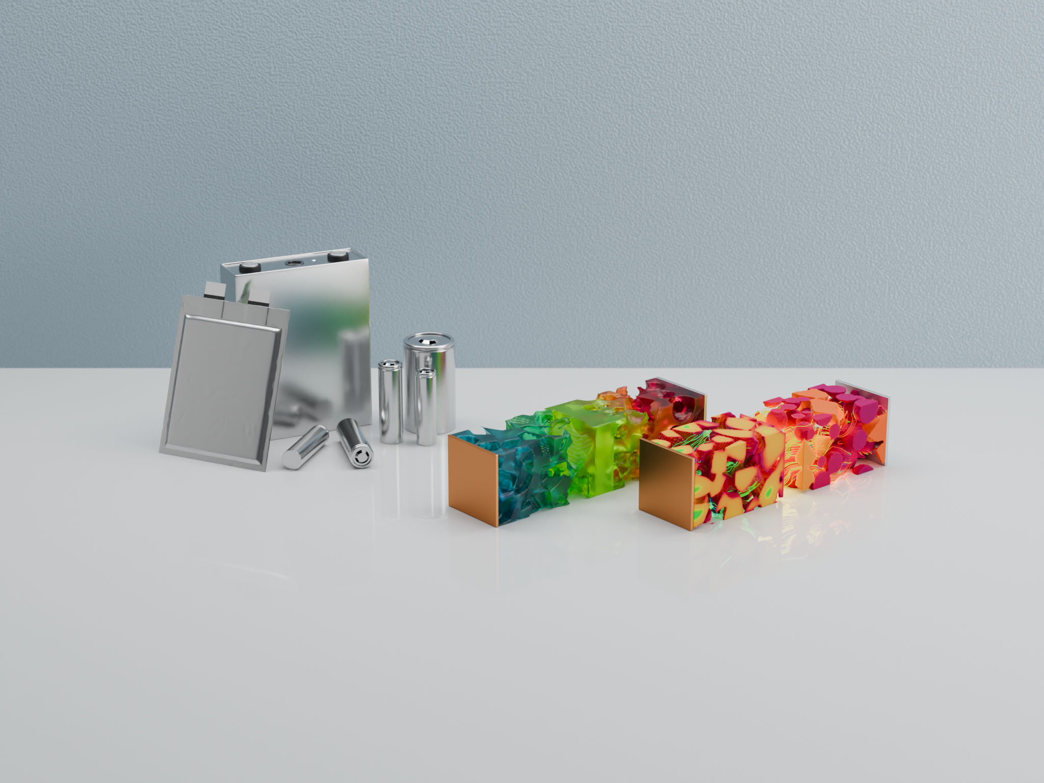 BEST – Batterie- und Elektrochemie-Simulationstool