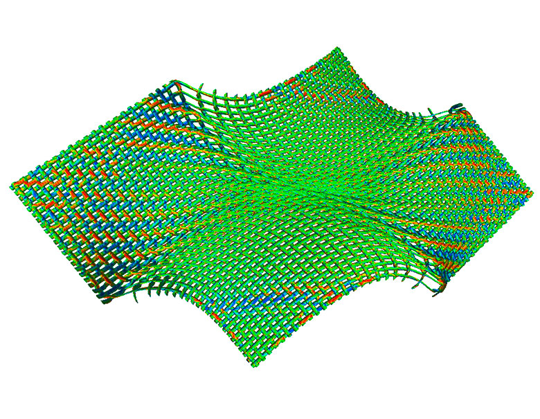 Wrinkle formation in a fabric.